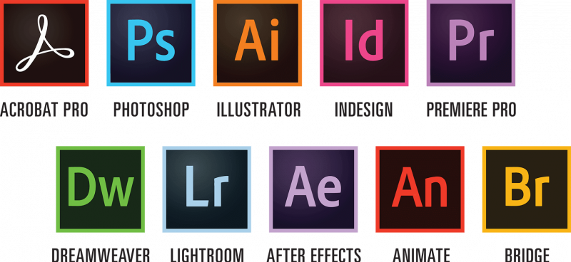 Adobe-alkalmazások-képszerkesztő android